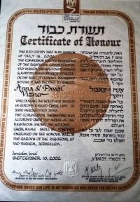 Title Righteous Among the Nations