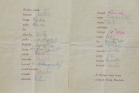 Taneční pořádek na Junáckém plese, 1946