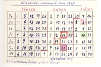 13. dubna 1945 - přemístěni z Podolí do Řečkovic / 19. dubna 1945 - útěk z gymnázia na nádraží v Řečkovicích / 21. dubna 1945 - den, kdy se Ladislav Hladík dostal domů do Přibyslavi