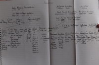 Rodokomen Dušana Čurdy