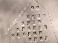 Tablo 4. ročníku Střední zdravotnické školy v Mostě, 1962, pamětnice 1. zleva ve druhé řadě