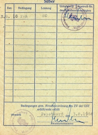 Průkazka z pionýrského tábora, zadní strana