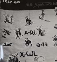 Tablo z učiliště, Vlastimil jako tanečník I=U/R 