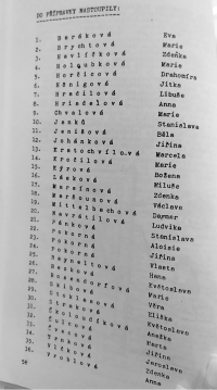 List of participants of the first and second run of the aviation school, from the book Ladies in Blue, about female pilots in the Czechoslovak air force, by Miroslav Moráček, 1953
