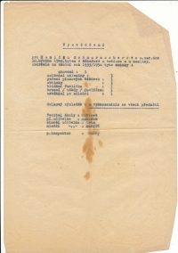 Žertovné vysvědčení, které pětileté Haně vystavili její rodiče 



