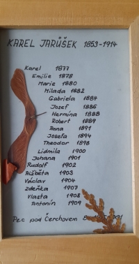 Sourozenci Rudolfa Jarůška