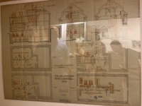 Plán pro rekonstrukci mlýna v Sazené