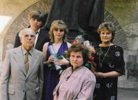 Promoce na Karlově univerzitě, rok 1987