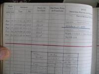 Záznam prvního operačního letu