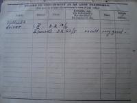 Vojenská knížka V.