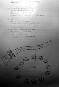 Camp song of the BIKINI camp, 1946
