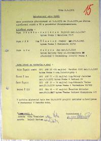 Surveillance protocol by secret police, 1976