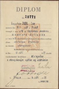 Diploma signed by Ludvik Svoboda