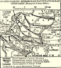 Plan of the Bratislava-Brno operation of the Red Army (1945)