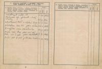 Vojenská knížka IV.