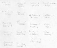 7p - Novokněžské tablo 1961 - popisky