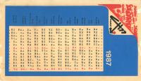 Charta 77 - kalendář 1987