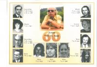 Rodina, dárek bratrovi k narozeninám, 2009