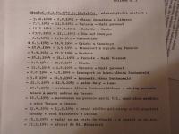 Místa věznění otce