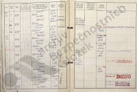 Záznam Státní bezpečnosti