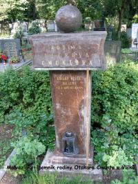 19-rodinný hrob na Malvazinkach