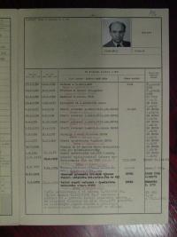 Jaroslav Řičica z archivního svazku ABS, životopis