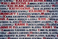 Pinkasova synagoga, jména dědečka Adolfa Kanna a babičky Bedřišky Kannové