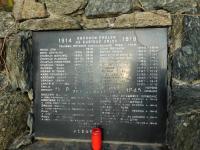 Pomník Obětem 1. a 2. světové války v Lašťanech v roce 2018 se jménem strýce Květoslava Langera