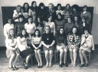 gymnázium ve Vídni, Zuzana třetí řada nahoře, třetí zleva